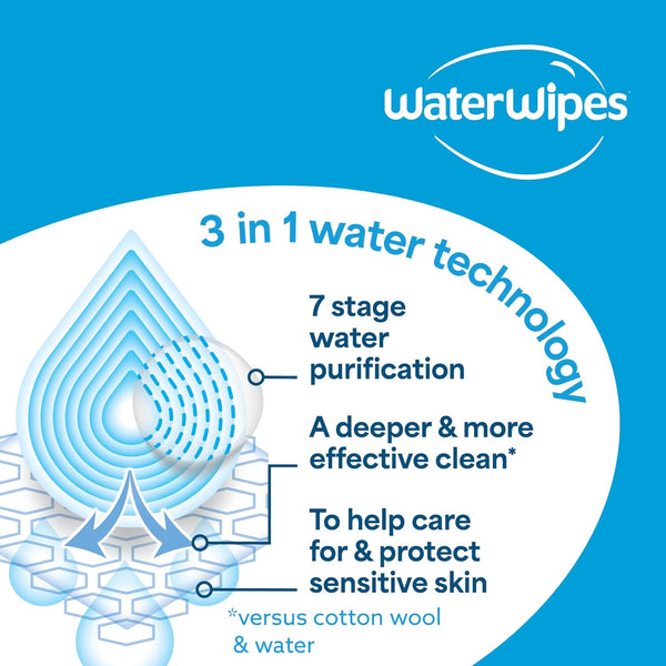 WaterWipes Sensitive+ Hydrating Boost Wipes, 720 Count (12 Packs), 3-In-1 Cleans, Cares, Hydrates, 99% Water with Aloe Vera, Unscented Baby Wipes